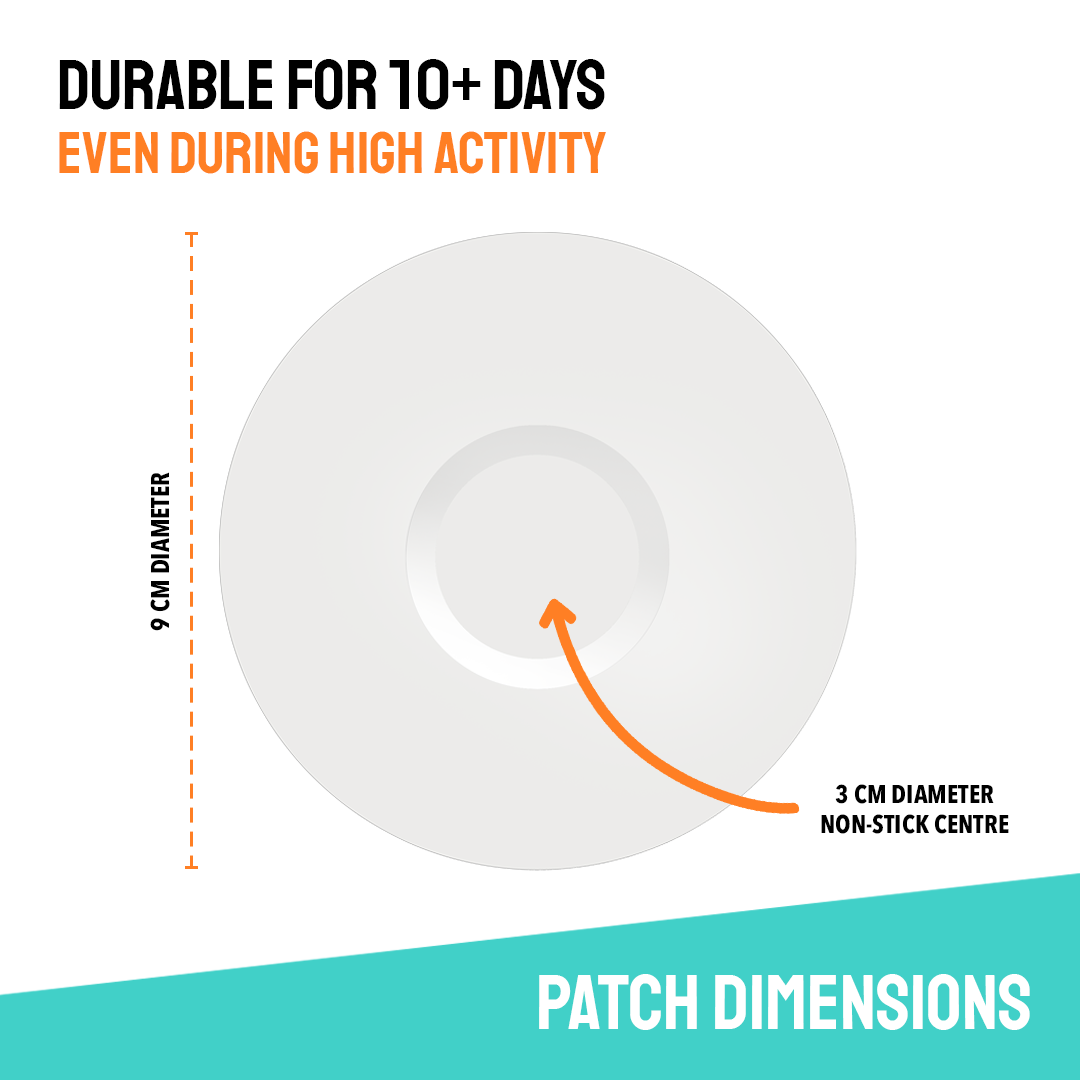 Dexcom G7 / ONE+ Adhesive Patches - Clear