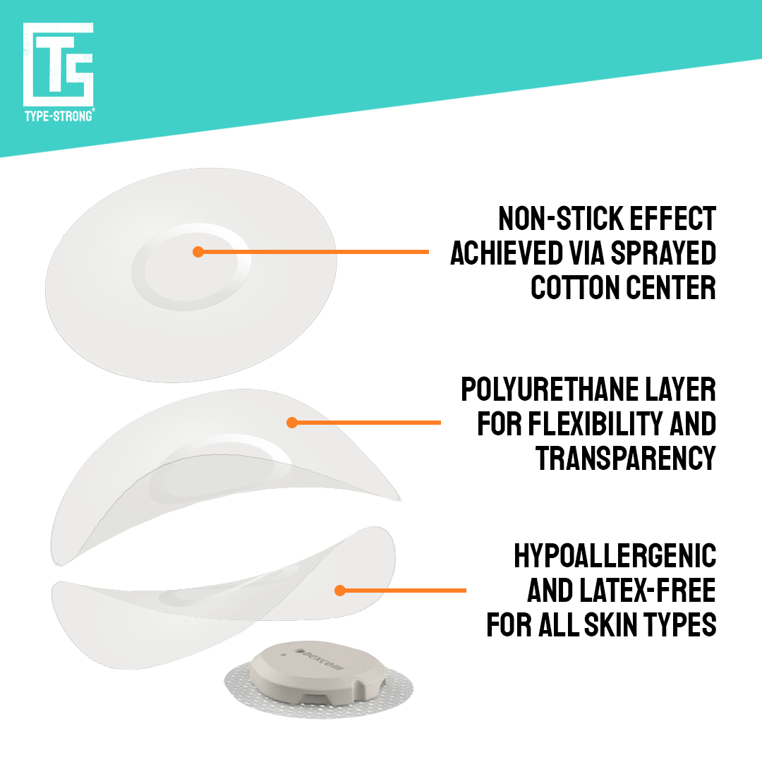 Dexcom G7 / ONE+ Adhesive Patches Instruction - Clear