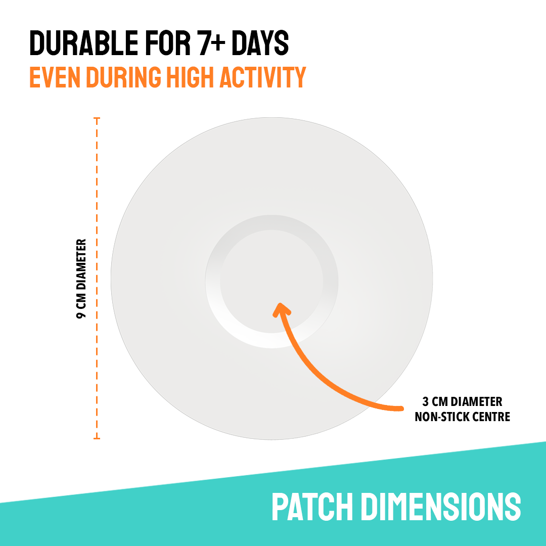 Dexcom G7 / ONE+ Adhesive Patches - Clear