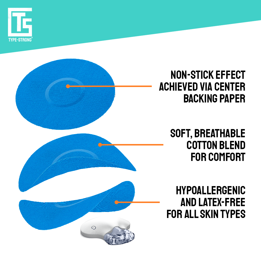 Dexcom G7 / ONE+ Adhesive Patches Instruction - Blue